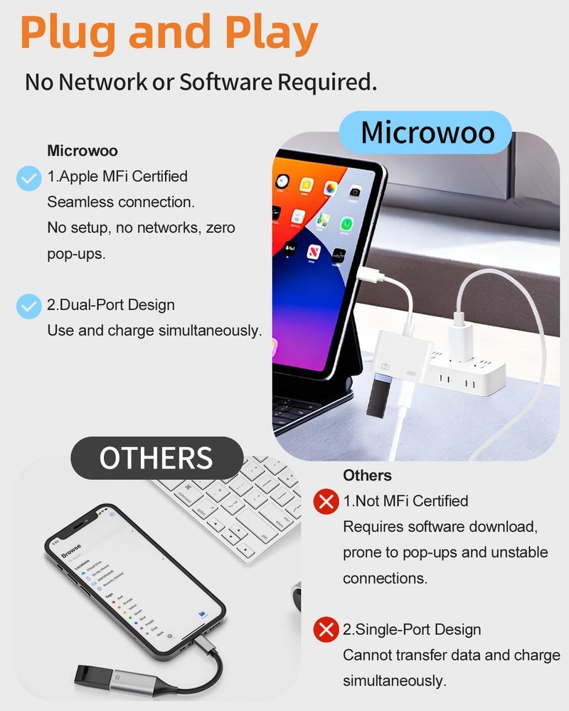 Microwoo [Apple MFi Certified] Lightning to USB Camera Adapter with Charging Port for iPhone, USB3.0 Female OTG Adapter Compatible with iPhone/iPad Card, Readers, USB Flash Drives, Keyboards, Mice 2 Pack - Image 5